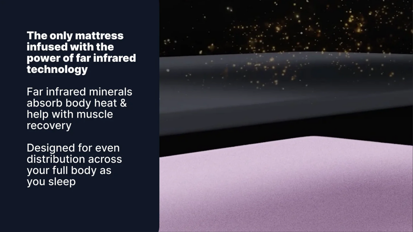 Medium‑firm cooling memory foam mattress with far infrared technology