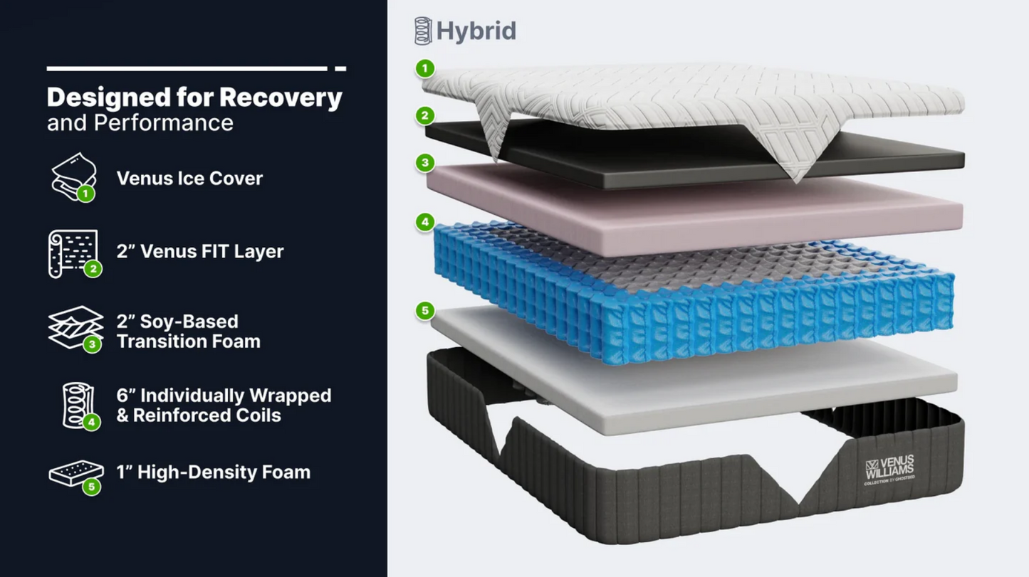hybrid_mattress