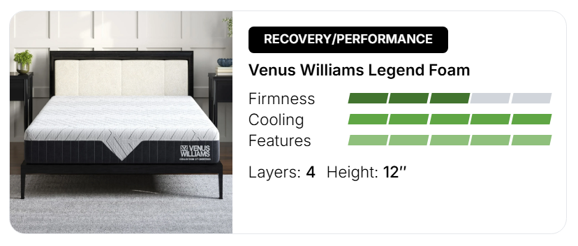 GhostBed - 12" Venus Williams Legend