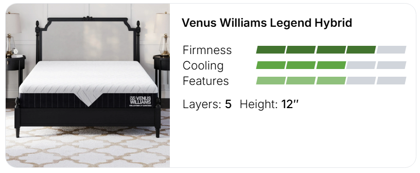 GhostBed - 12" Venus Williams Legend