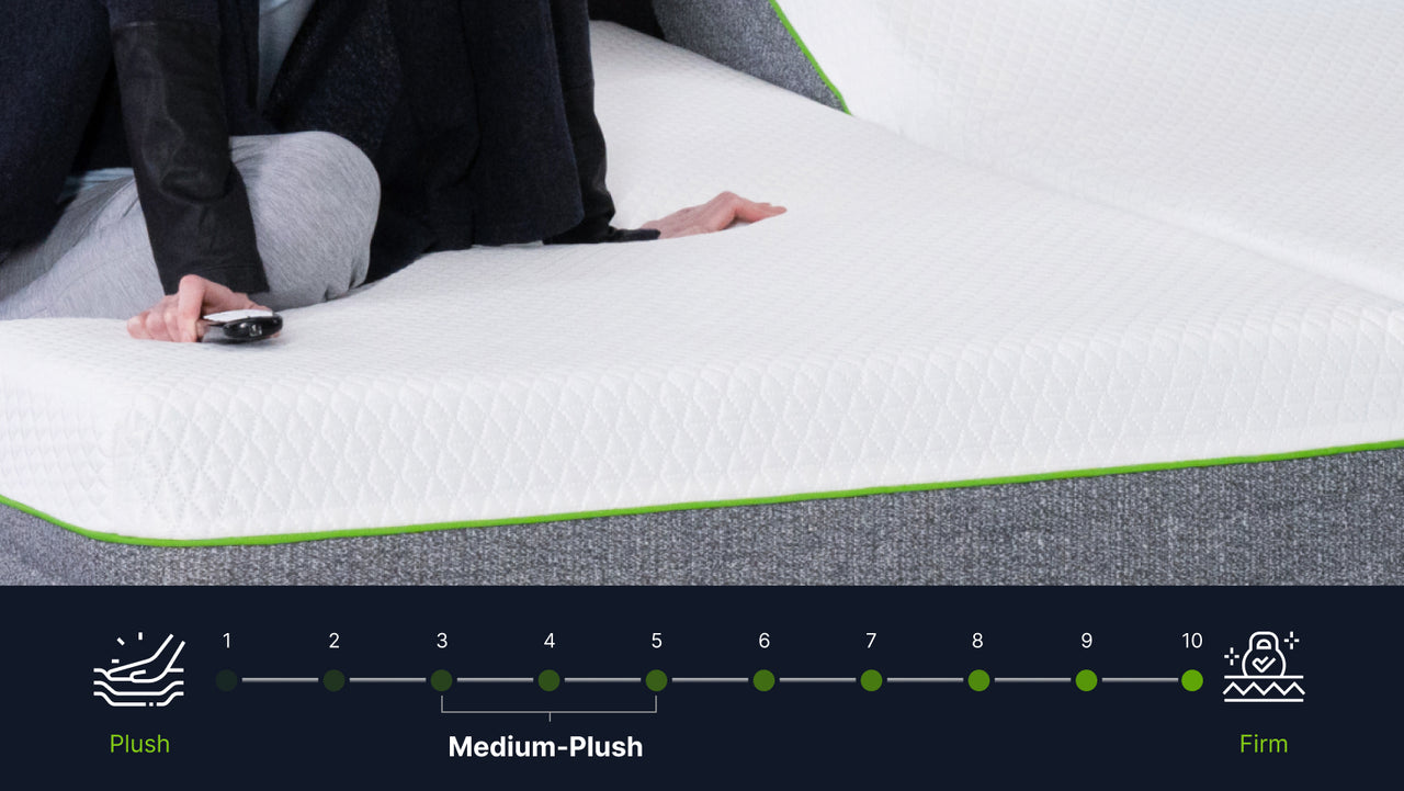 Medium-plush 12-inch hybrid mattress for spinal alignment and pressure relief