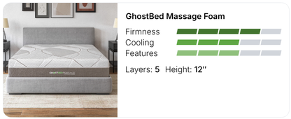 GhostBed Massage Mattress Hybrid