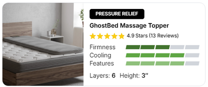 GhostBed Massage Topper