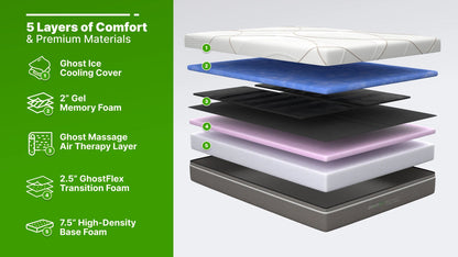 hybrid_mattress

GhostBed Massage hybrid mattress Ghost Ice cover and gel memory foam